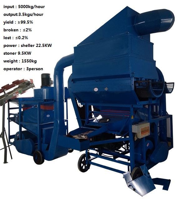 Advantages of peanut sheller